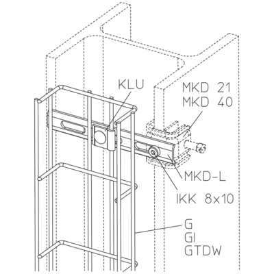 Details / Applications - MKD L