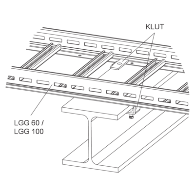 Details / Applications - KLUT