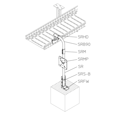 Details / Applications - SR