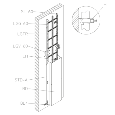 Details / Applications - LGG 60