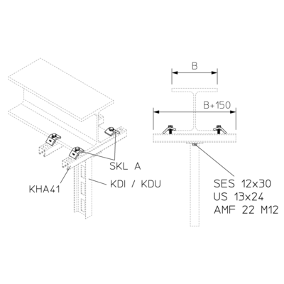 Details / Applications - SKL A