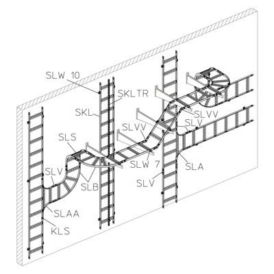 Details / Applications - SKL