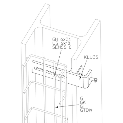 Details / Applications - KLUGS