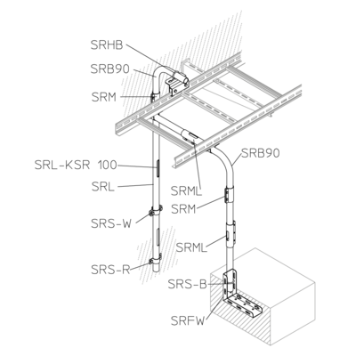 Details / Applications - SR